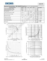 BC847PN-7-F Datasheet Page 4