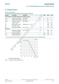 BC847RAPNZ Datasheet Page 3