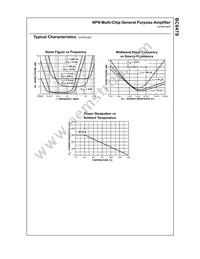 BC847S Datasheet Page 5