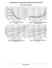 BC848CDXV6T5G Datasheet Page 3