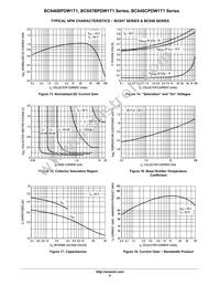 BC848CPDW1T1 Datasheet Page 6