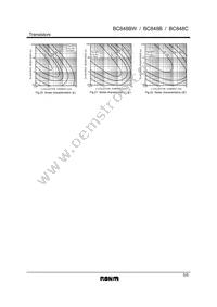 BC848CT116 Datasheet Page 5