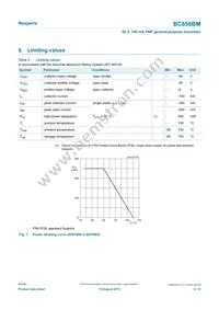 BC856BMYL Datasheet Page 3