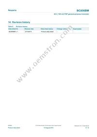 BC856BMYL Datasheet Page 9