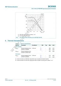 BC856S Datasheet Page 4