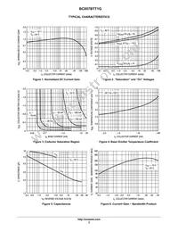 BC857BTT1 Datasheet Page 3