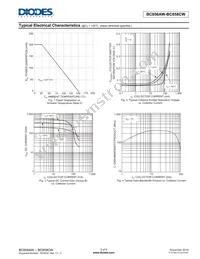 BC858BW-7-F Datasheet Page 3