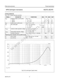 BC875 Datasheet Page 4