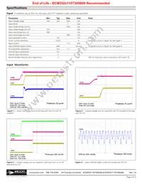 BCM352T110T300A00 Datasheet Page 2