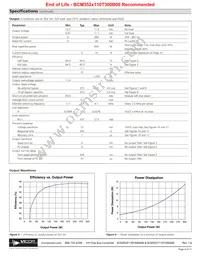 BCM352T110T300A00 Datasheet Page 3
