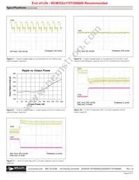 BCM352T110T300A00 Datasheet Page 4