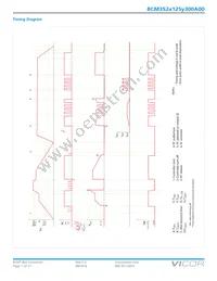 BCM352T125M300A00 Datasheet Page 7