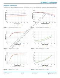 BCM352T125M300A00 Datasheet Page 9