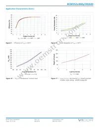 BCM352T440T330A00 Datasheet Page 10