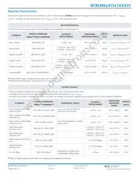 BCM380P475T1K2A31 Datasheet Page 8