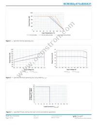 BCM380P475T800A31 Datasheet Page 7