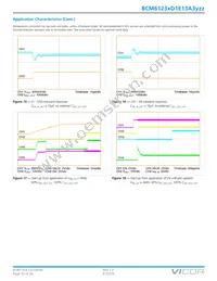 BCM384P120T1K5ACR Datasheet Page 20