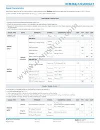 BCM384P120T800AC1 Datasheet Page 9