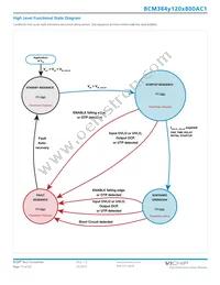 BCM384P120T800AC1 Datasheet Page 11
