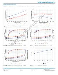 BCM384P120T800AC1 Datasheet Page 12