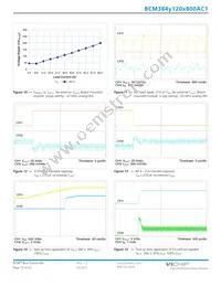 BCM384P120T800AC1 Datasheet Page 13