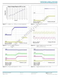BCM384T480T325A00 Datasheet Page 7
