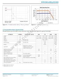 BCM384T480T325A00 Datasheet Page 8