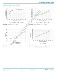 BCM384T480T325B00 Datasheet Page 10