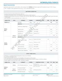 BCM400P500T1K8A31 Datasheet Page 9