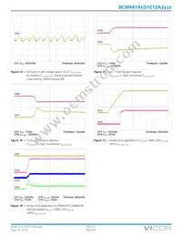 BCM4414VD1E13A2C02 Datasheet Page 16