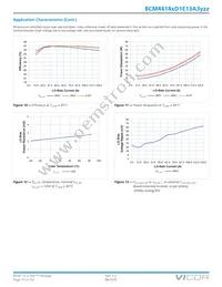 BCM4414VD1E13A3T02 Datasheet Page 15