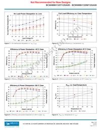 BCM48BH120M120A00 Datasheet Page 6