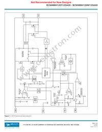 BCM48BH120M120A00 Datasheet Page 15