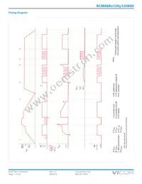 BCM48BH120M120B00 Datasheet Page 7