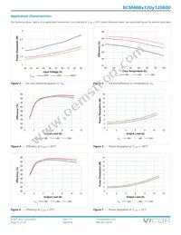 BCM48BH120M120B00 Datasheet Page 9