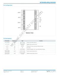 BCM48BT480M300A00 Datasheet Page 2