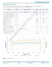 BCM48BT480M300A00 Datasheet Page 5