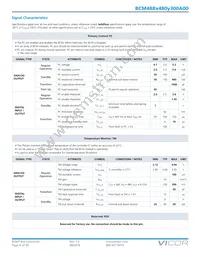 BCM48BT480M300A00 Datasheet Page 6