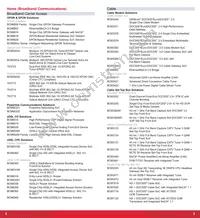 BCM56850XA2KFSBG Datasheet Page 2