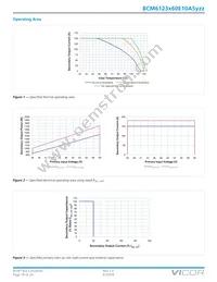 BCM6123T60E10A5T00 Datasheet Page 10