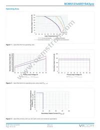 BCM6123T60E15A3T01 Datasheet Page 10