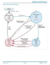 BCM6123T60E15A3T01 Datasheet Page 16