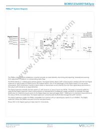 BCM6123T60E15A3T01 Datasheet Page 22