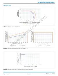 BCM6123TD0G5030M0R Datasheet Page 11