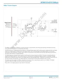 BCM6123TD1E1368T0R Datasheet Page 23