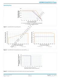 BCM6123TD1E5117T0R Datasheet Page 11
