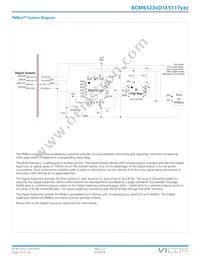 BCM6123TD1E5117T0R Datasheet Page 23