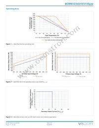 BCM6123TD1E5135T0R Datasheet Page 11
