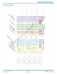 BCM6123TD1E5135T0R Datasheet Page 16