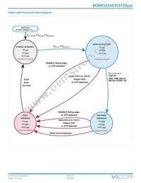 BCM6123TD1E5135T0R Datasheet Page 17
